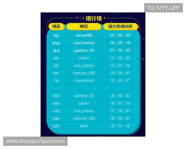 凯发体育登陆：优惠活动与奖励机制详尽解读助力玩家赢取更多福利