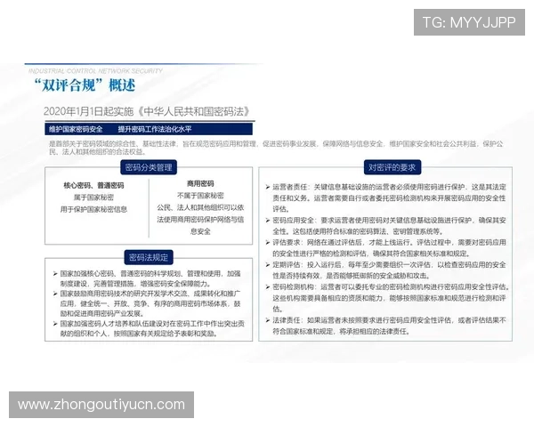 半岛体育官网安全合规管理体系建设推动平台合法合规运营