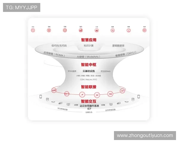 U体育登录平台全面升级为用户提供更安全稳定的登录环境和个性化推荐