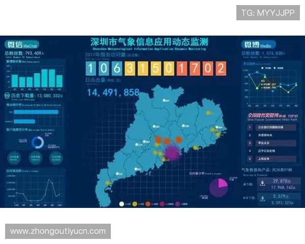 开云体育博彩引入大数据分析,精准满足不同用户的投注需求 开云体育博彩引入大数据分析,精准满足不同用户的投注需求