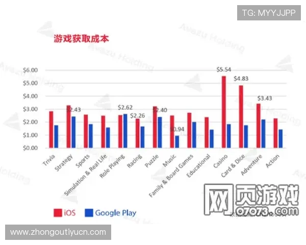 利用e尊体育平台进行体育数据分析提升投注成功率的实用技巧