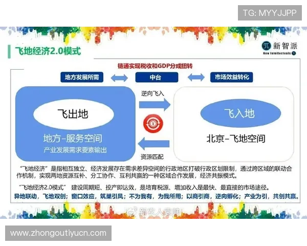必胜博如何利用策略布局实现持续盈利的实用技巧与建议 必胜博如何利用策略布局实现持续盈利的实用技巧与建议