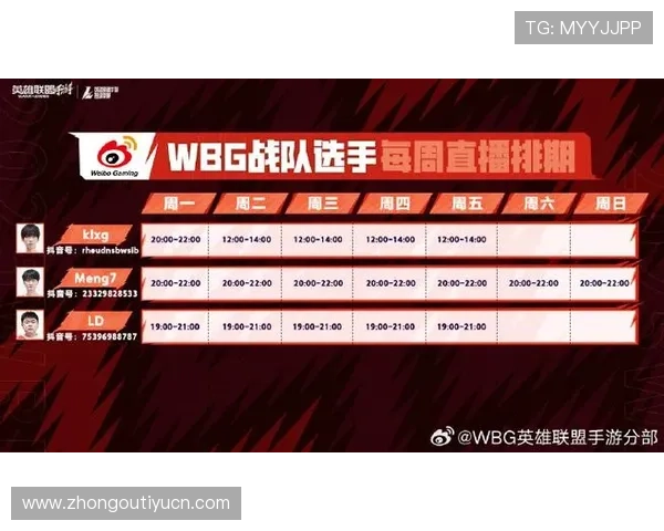 如何通过e星体育官网快速获取电竞比赛直播、赛程安排及精彩赛事回放