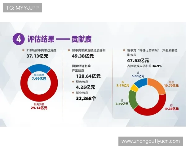 钻石体育：体育赛事互动功能的设计与用户参与度提升技巧