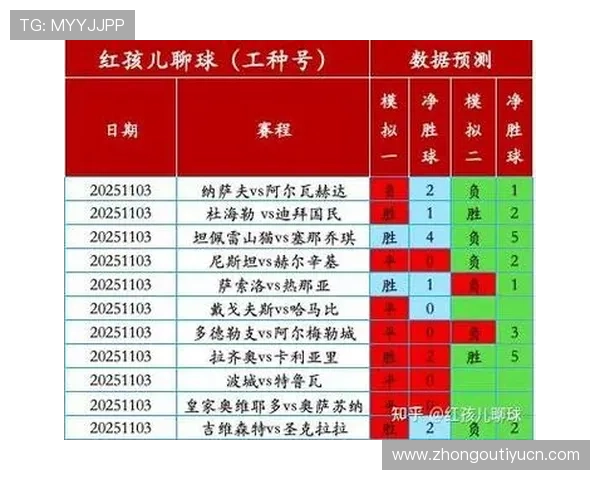 足球竞猜即时竞彩网：结合大数据分析提升足球竞猜成功率的实用方法